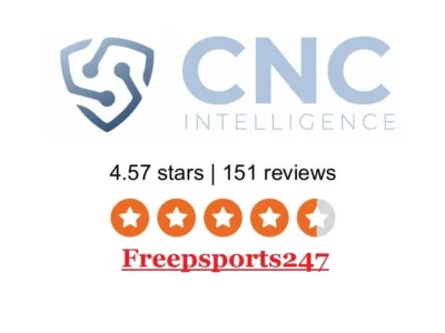 CNC Intelligence Reviews
