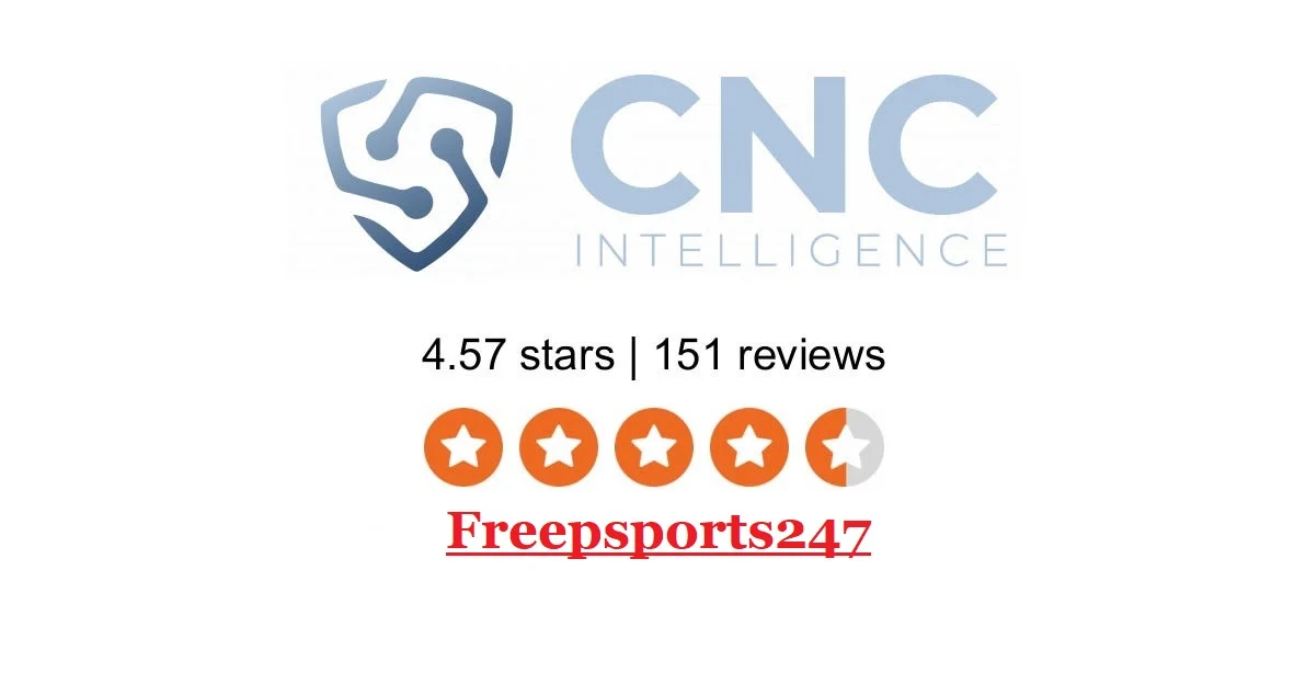 CNCintel.com Reviews